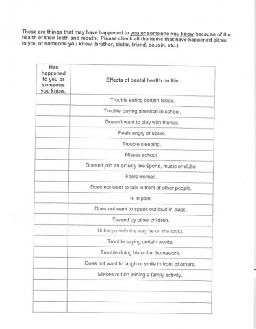 A quality of life survey form for children used as part of CREEDD’s work on childhood dental health